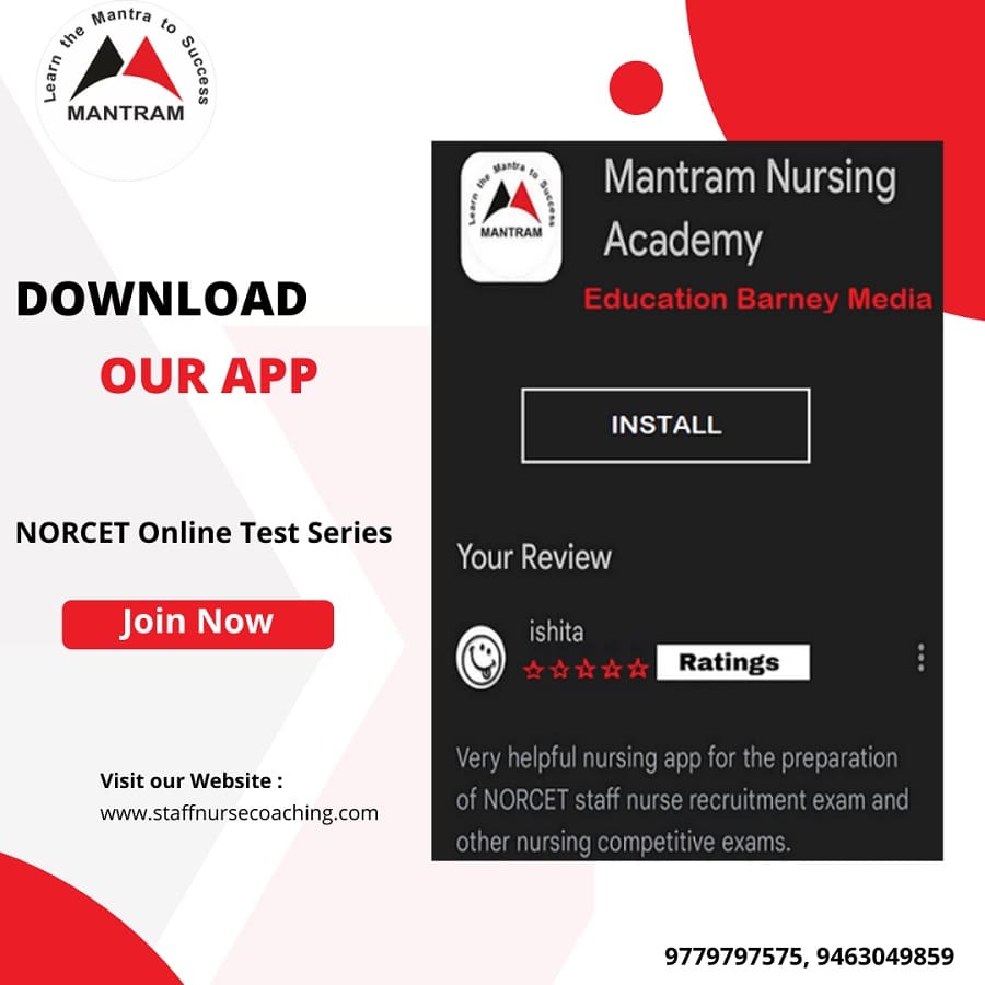 Nursing Test Series for NORCET